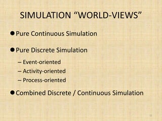 Introduction to simulation modeling