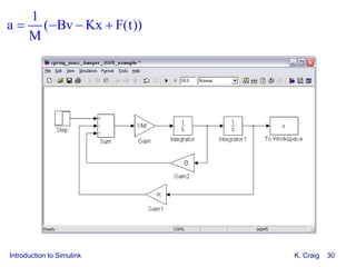 Introduction to simulink (1) | PDF