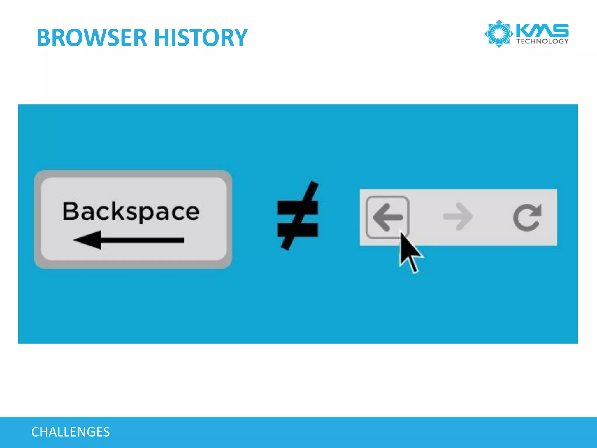 BROWSER HISTORY
CHALLENGES
 