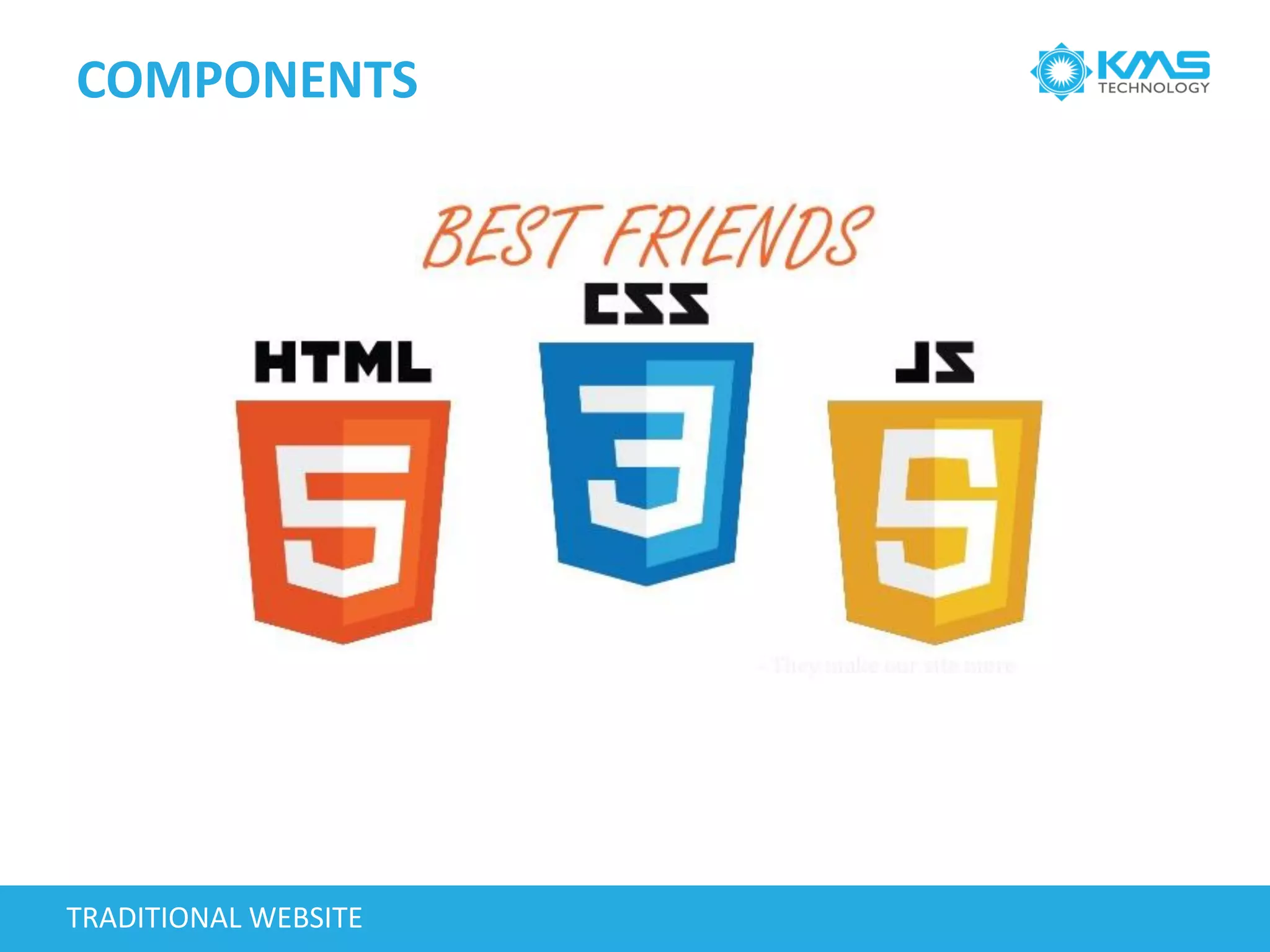 COMPONENTS
TRADITIONAL WEBSITE
 