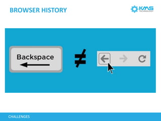 BROWSER HISTORY
CHALLENGES
 