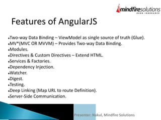 angular