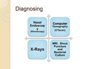 Diagnosing
Nasal
Endoscop
y
(Rhinoscopy)
Computer
Tomography
(CTscan)
X-Rays
MRI , Sinus
Puncture
and
Bacterial
Culture
 