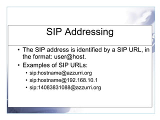 SIP Addressing The SIP address is identified by a SIP URL, in the format: user@host.  Examples of SIP URLs: sip:hostname@azzurri.org sip:hostname@192.168.10.1 sip:14083831088@azzurri.org 