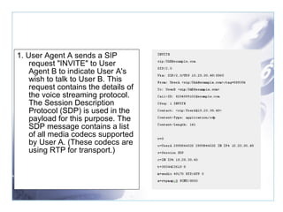 1. User Agent A sends a SIP request "INVITE" to User Agent B to indicate User A's wish to talk to User B. This request contains the details of the voice streaming protocol. The Session Description Protocol (SDP) is used in the payload for this purpose. The SDP message contains a list of all media codecs supported by User A. (These codecs are using RTP for transport.)   
