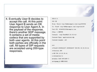 4. Eventually User B decides to accept the call. At this point User Agent B sends an OK response to User Agent A. In the payload of the response, there's another SDP message. It contains a set of media codecs that are supported by both user agents. At this point both parties are officially in the call. All types of SIP requests are accepted using 200-type responses.   