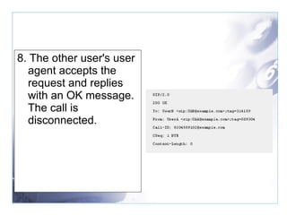8. The other user's user agent accepts the request and replies with an OK message. The call is disconnected.   