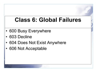 Class 6: Global Failures 600 Busy Everywhere  603 Decline  604 Does Not Exist Anywhere  606 Not Acceptable  