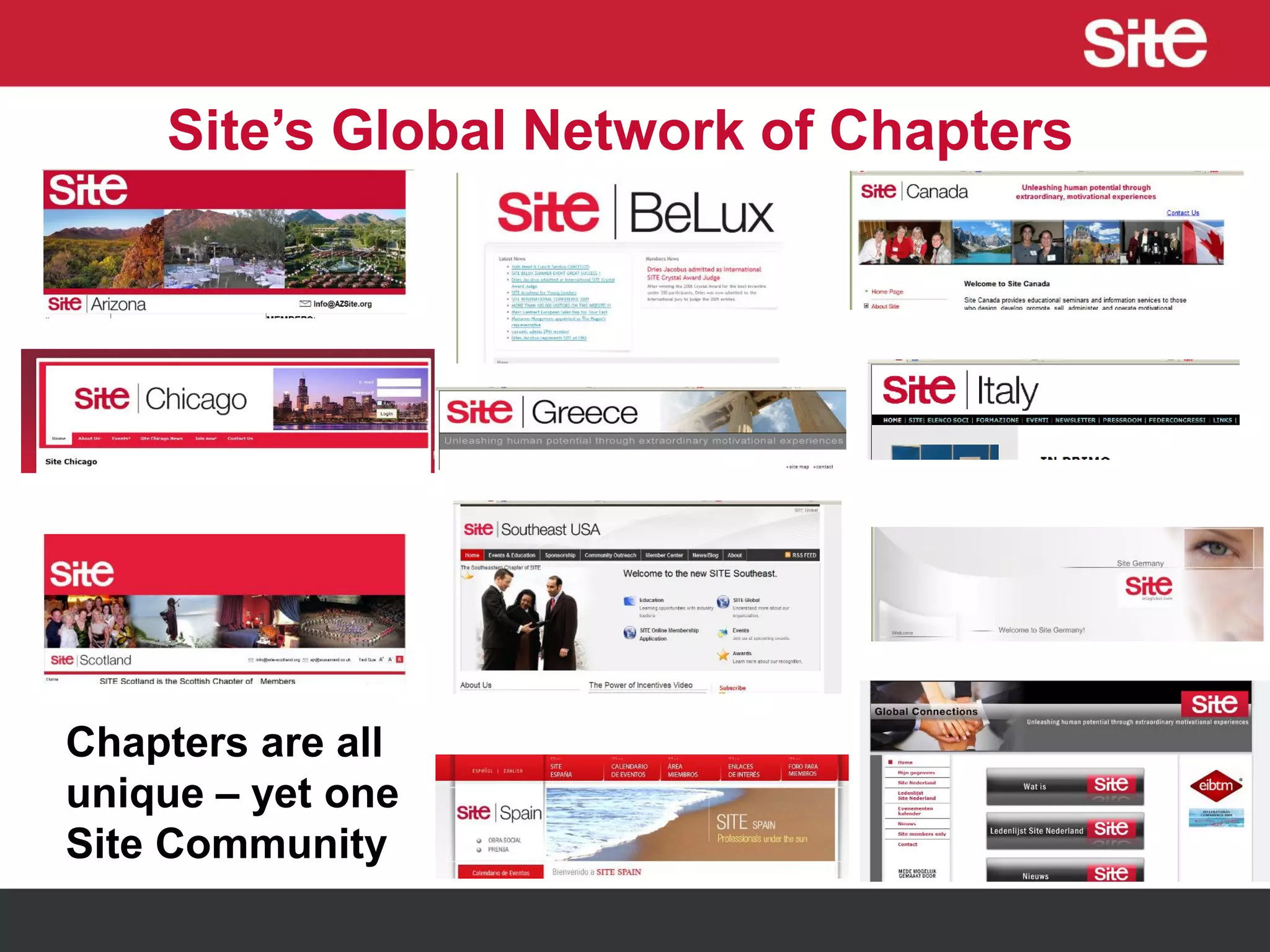 Chapters are all
unique – yet one
Site Community
Site’s Global Network of Chapters
 