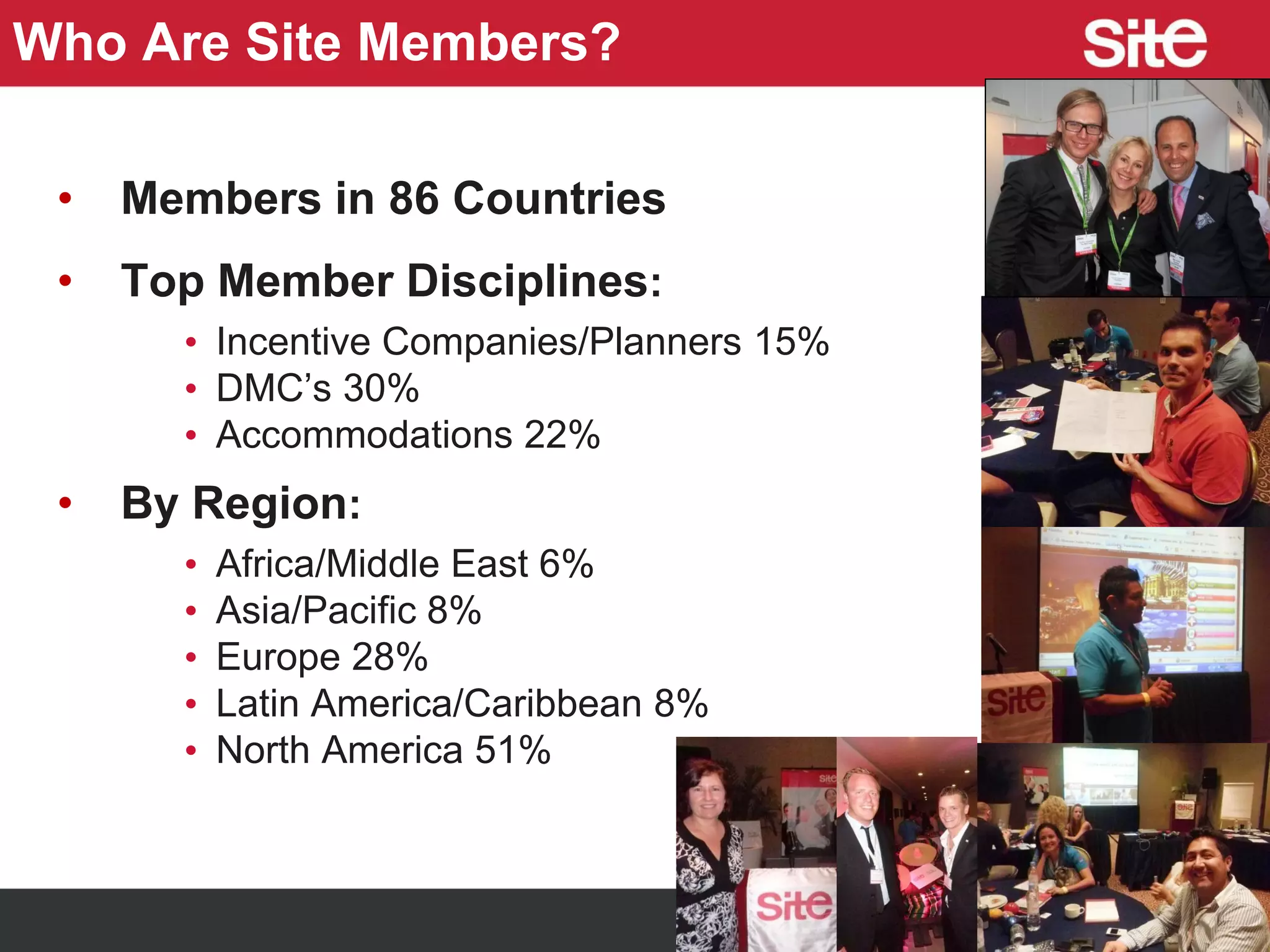 Who Are Site Members?
• Members in 86 Countries
• Top Member Disciplines:
• Incentive Companies/Planners 15%
• DMC’s 30%
• Accommodations 22%
• By Region:
• Africa/Middle East 6%
• Asia/Pacific 8%
• Europe 28%
• Latin America/Caribbean 8%
• North America 51%
 