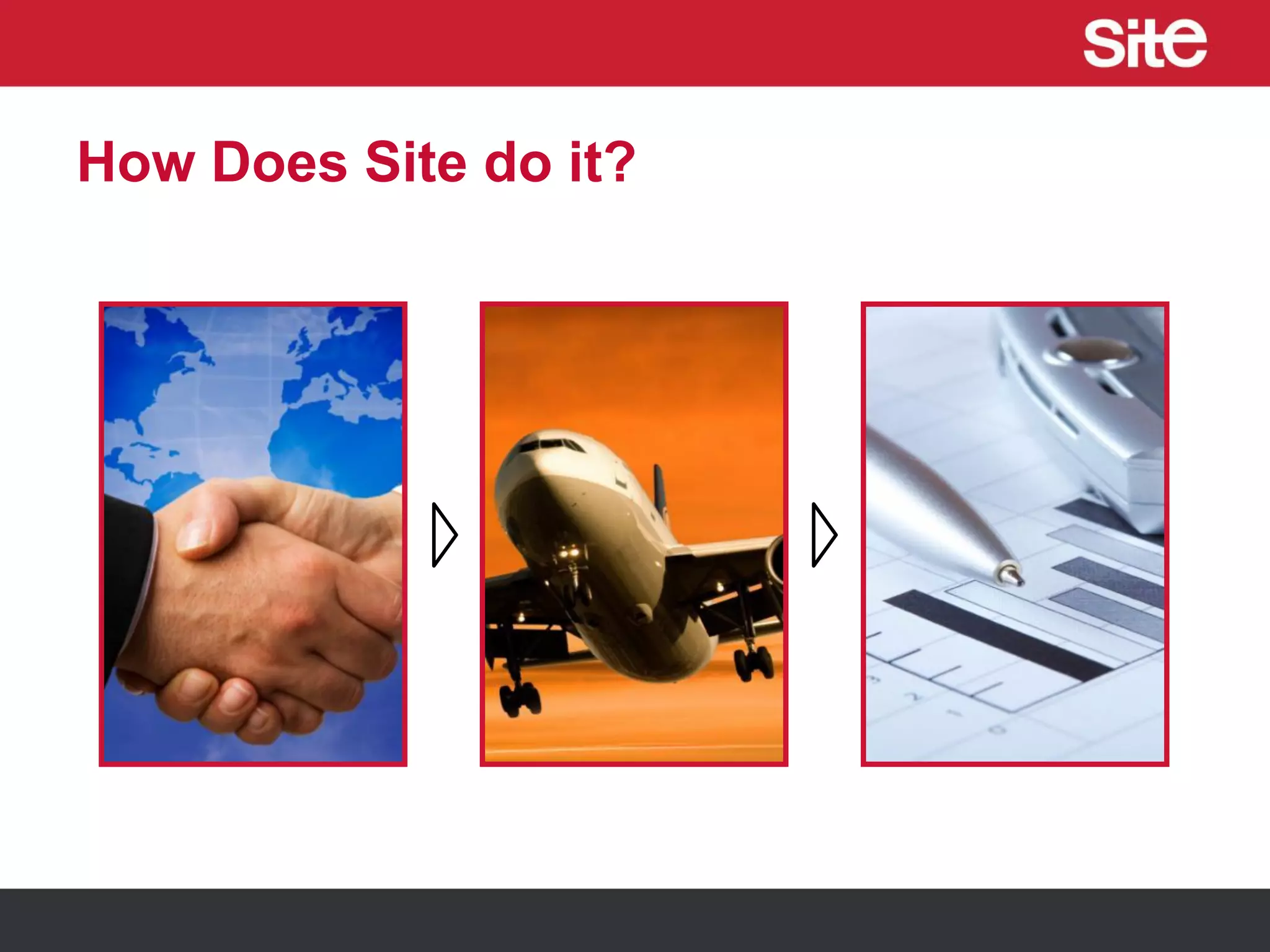 Global
Connections
Motivational
Experiences
Business
Results
How Does Site do it?
 