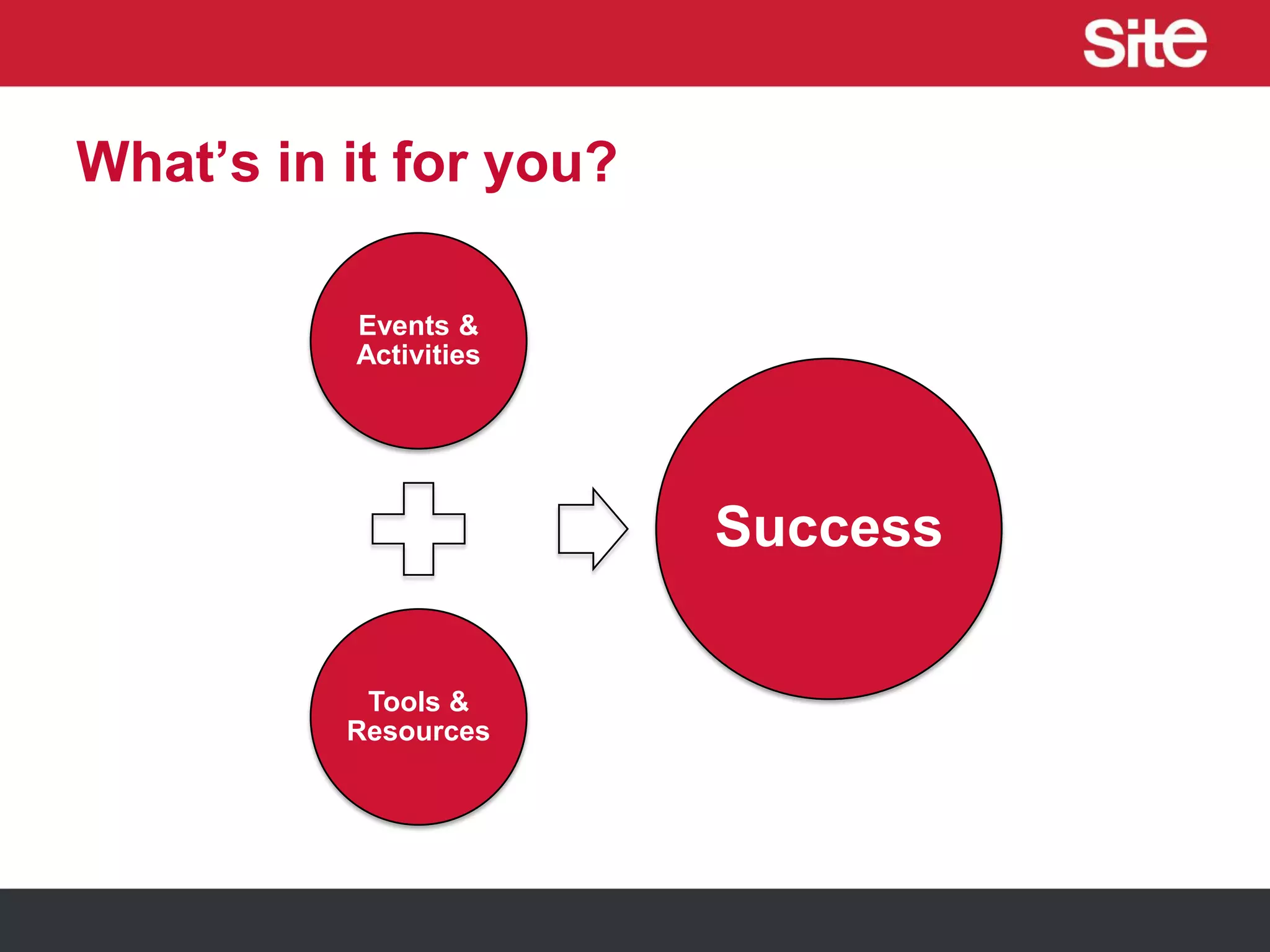 What’s in it for you?
Events &
Activities
Tools &
Resources
Success
 