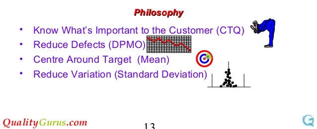 sigma math competition definition of between sigma math competition definition of between