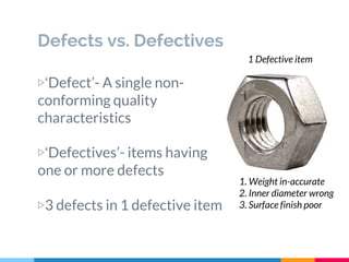 Defects Defectives Introduction to Six Sigma | PPTX