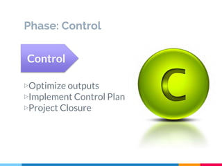 Control Phase Tools Introduction to Six Sigma | PPTX
