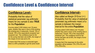 Program Management Confidence Level Example Introduction to Six Sigma (Basic) | PPTX