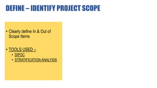 Introduction to Six Sigma (Basic) | PPTX