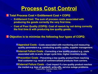 Introduction to six sigma (www.gotoaims.com) | PPT