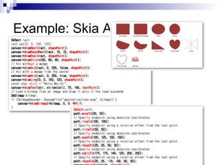 Introduction to Skia by Ryan Chou @20141008 | PPT