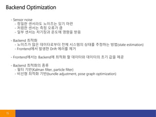 Backend Optimization
15
- Sensor noise
- ??? ???? ???? ?? ??
- ??? ??? ?? ??? ?
- ?? ??? ???? ??? ??? ??
- Backend ???
- ???? ?? ?????? ?? ???? ??? ???? ??(state estimation)
- Frontend?? ??? Drift ??? ??
- Frontend??? Backend? ??? ? ???? ???? ?? ?? ??
- Backend ???? ??
- ?? ??(Kalman filter, particle filter)
- ??? ??? ??(bundle adjustment, pose graph optimization)
 