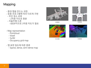 Mapping
17
- ?? ?? ??? ??
- ?? ????? ?? ??? ??
- ?? ?? ??
- 2?? ??? ??
- ???? ??
- 6DOF??? 3?? ??? ??
- Map representation
- Pointcloud
- Voxel
- Surfel
- Occupancy grid map
- ? ?? ??? ?? ??
- Sparse, dense, semi-dense map
 