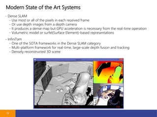 Modern State of the Art Systems
19
- Dense SLAM
- Use most or all of the pixels in each received frame
- Or use depth images from a depth camera
- It produces a dense map but GPU acceleration is necessary from the real-time operation
- Volumetric model or surfel(Surface Element)-based representations
- InfiniTam
- One of the SOTA frameworks in the Dense SLAM category
- Multi-platform framework for real-time, large-scale depth fusion and tracking
- Densely reconstructed 3D scene
 