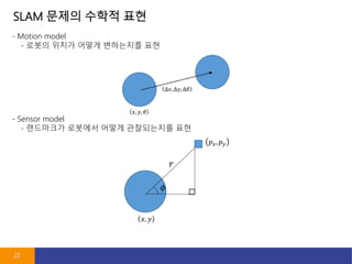 SLAM ??? ??? ??
22
- Motion model
- ??? ??? ??? ????? ??
- Sensor model
- ????? ???? ??? ?????? ??
 