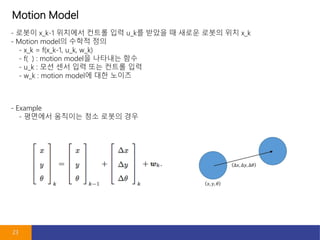 Motion Model
23
- ??? x_k-1 ???? ??? ?? u_k? ??? ? ??? ??? ?? x_k
- Motion model? ??? ??
- x_k = f(x_k-1, u_k, w_k)
- f( ) : motion model? ???? ??
- u_k : ?? ?? ?? ?? ??? ??
- w_k : motion model? ?? ???
- Example
- ???? ???? ?? ??? ??
 
