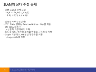 SLAM? ?? ?? ??
25
- ?? ??? ?? ??
- x_k = f(x_k-1, u_k, w_k)
- z_k,j = h(y_j, x_k, v_k,j)
- ???? ??????
- ?? SLAM ??? Extended Kalman filter? ??
- EKF SLAM? ??
- ??? ????? ??
- ??? ??, ??? ??? ??? ???? ??
- Graph ??? SLAM ??? ??? ??
- Large scale? ??
H. Strasdat, Visual SLAM: Why Filter?, 2012.
 