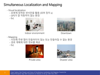 Simultaneous Localization and Mapping
3
- Visual localization
- ??? ??? ???? ?? (?? ?? x)
- GPS? ? ???? ?? ??
- Ex)
- Mapping
- ??? ?? ?? ????? ?? ?? ???? ? ?? ??
- ?? ??? ?? ??? ??
- Ex)
Indoor environment
Private area
Downtown
Disaster area
Cesar Cadena, Past, Present, and Future of Simultaneous Localization And Mapping: Towards the
Robust-Perception Age, IEEE Transactions on Robotics 32 (6) pp 1309-1332, 2016
 