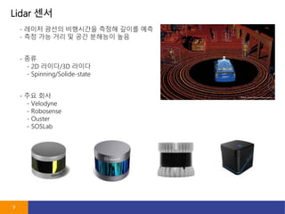 Lidar ??
9
- ??? ??? ????? ??? ??? ??
- ?? ?? ?? ? ?? ???? ??
- ??
- 2D ???/3D ???
- Spinning/Solide-state
- ?? ??
- Velodyne
- Robosense
- Ouster
- SOSLab
 