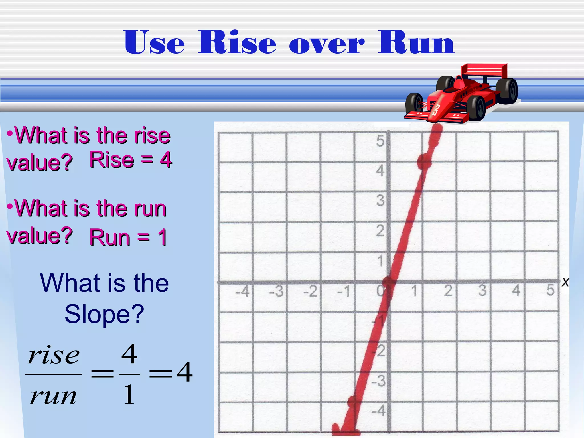 Use Rise over Run

•What is the rise
value? Rise = 4
•What is the run
value? Run = 1

   What is the
    Slope?
  rise 4
      = =4
  run 1
 