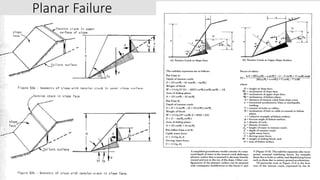 Introduction to Slope Stability presenta | PPTX
