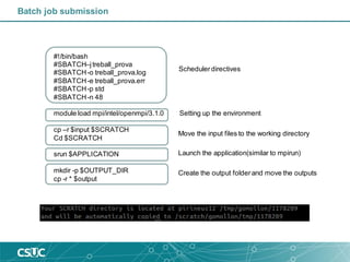 #!/bin/bash
#SBATCH–jtreball_prova
#SBATCH-o treball_prova.log
#SBATCH-e treball_prova.err
#SBATCH-p std
#SBATCH-n 48
module load mpi/intel/openmpi/3.1.0
cp –r $input $SCRATCH
Cd $SCRATCH
srun $APPLICATION
mkdir -p $OUTPUT_DIR
cp -r * $output
Batch job submission
Schedulerdirectives
Setting up the environment
Move the input files to the working directory
Launch the application(similar to mpirun)
Create the output folderand move the outputs
 