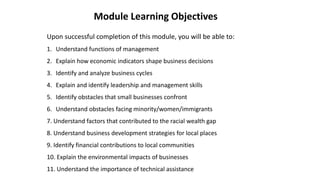 Upon successful completion of this module, you will be able to:
1. Understand functions of management
2. Explain how economic indicators shape business decisions
3. Identify and analyze business cycles
4. Explain and identify leadership and management skills
5. Identify obstacles that small businesses confront
6. Understand obstacles facing minority/women/immigrants
7. Understand factors that contributed to the racial wealth gap
8. Understand business development strategies for local places
9. Identify financial contributions to local communities
10. Explain the environmental impacts of businesses
11. Understand the importance of technical assistance
Module Learning Objectives
 