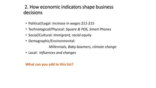2. How economic indicators shape business
decisions
• Political/Legal: Increase in wages $11-$15
• Technological/Physical: Square & POS, Smart Phones
• Social/Cultural: Immigrant, racial equity
• Demographic/Environmental:
Millennials, Baby boomers, climate change
• Local: Influences and changes
What can you add to this list?
 