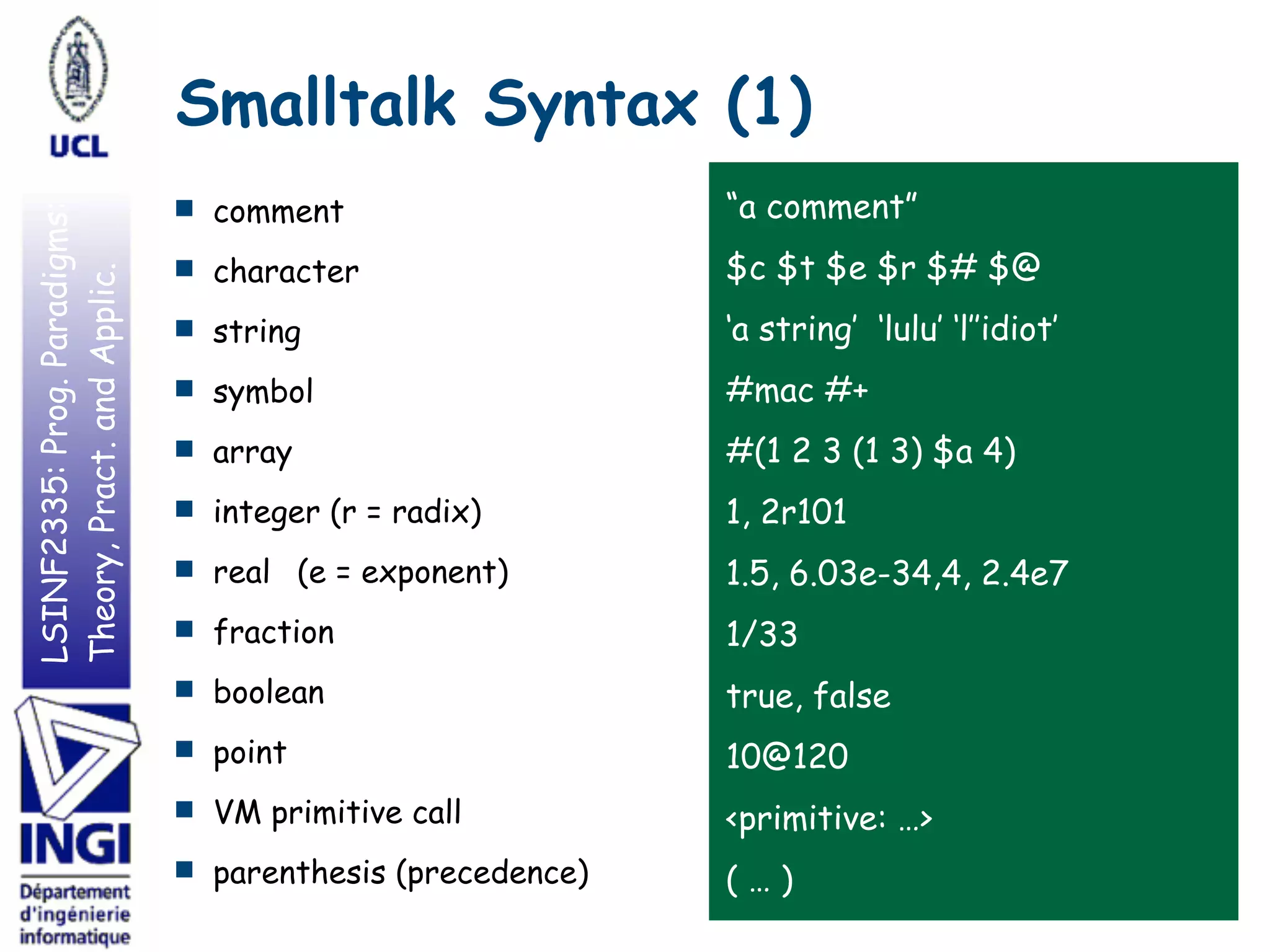 LSINF2335:Prog.Paradigms:
Theory,Pract.andApplic.
“a comment”
$c $t $e $r $# $@
‘a string’ ‘lulu’ ‘l’’idiot’
#mac #+
#(1 2 3 (1 3) $a 4)
1, 2r101
1.5, 6.03e-34,4, 2.4e7
1/33
true, false
10@120
<primitive: …>
( … )
Smalltalk Syntax (1)
■ comment
■ character
■ string
■ symbol
■ array
■ integer (r = radix)
■ real (e = exponent)
■ fraction
■ boolean
■ point
■ VM primitive call
■ parenthesis (precedence)
 