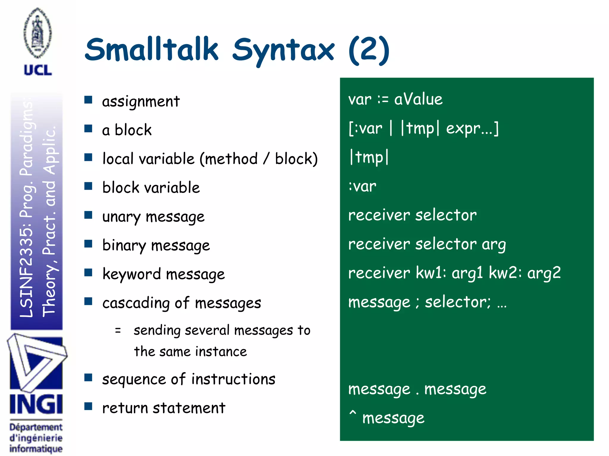 LSINF2335:Prog.Paradigms:
Theory,Pract.andApplic.
var := aValue
[:var | |tmp| expr...]
|tmp|
:var
receiver selector
receiver selector arg
receiver kw1: arg1 kw2: arg2
message ; selector; …
message . message
^ message
Smalltalk Syntax (2)
■ assignment
■ a block
■ local variable (method / block)
■ block variable
■ unary message
■ binary message
■ keyword message
■ cascading of messages
= sending several messages to
the same instance
■ sequence of instructions
■ return statement
 