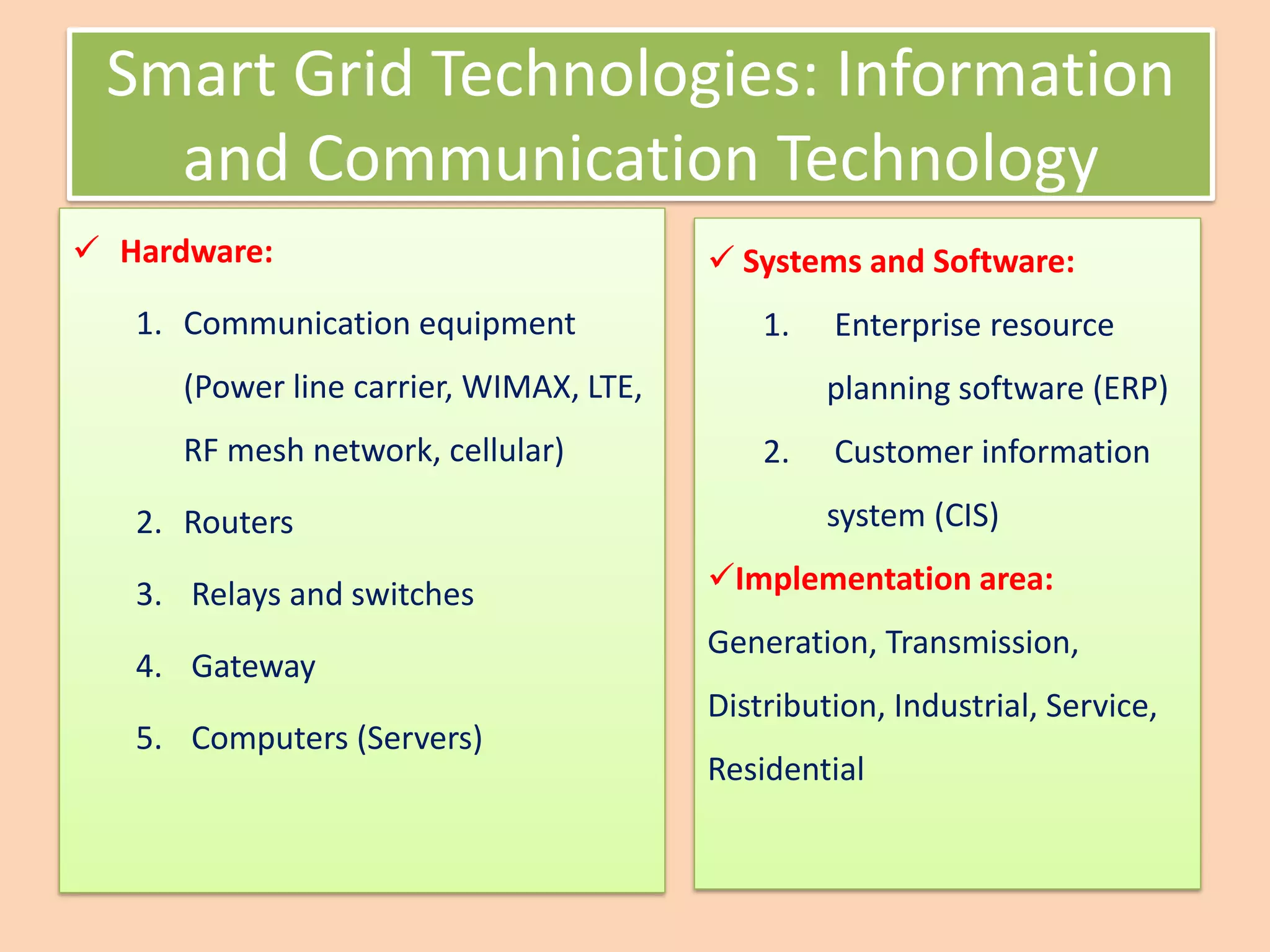 Smart Grid Technologies: Information
and Communication Technology
✓ Hardware:
1. Communication equipment
(Power line carrier, WIMAX, LTE,
RF mesh network, cellular)
2. Routers
3. Relays and switches
4. Gateway
5. Computers (Servers)
✓ Systems and Software:
1. Enterprise resource
planning software (ERP)
2. Customer information
system (CIS)
✓Implementation area:
Generation, Transmission,
Distribution, Industrial, Service,
Residential
 