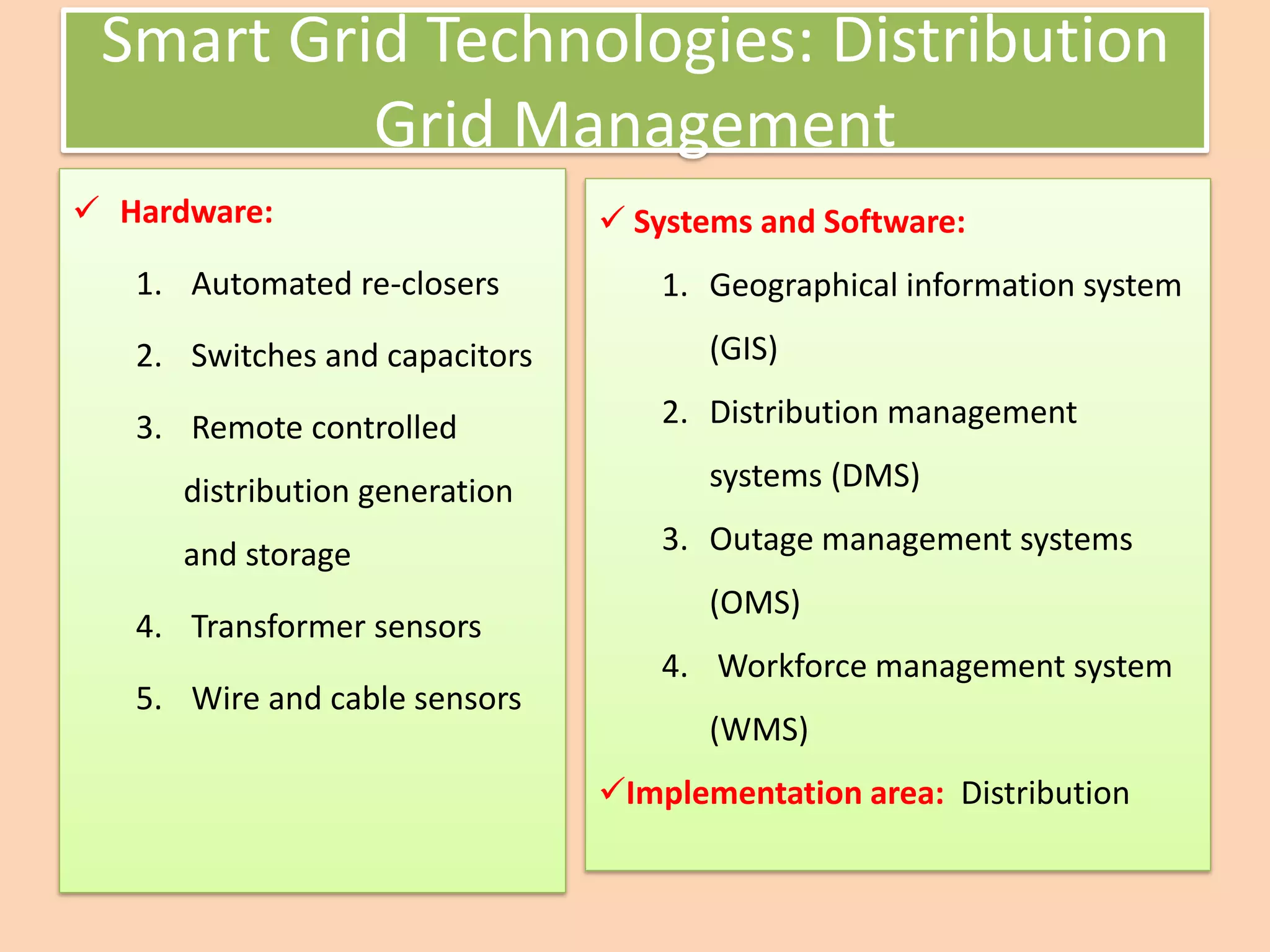 Smart Grid Technologies: Distribution
Grid Management
✓ Hardware:
1. Automated re-closers
2. Switches and capacitors
3. Remote controlled
distribution generation
and storage
4. Transformer sensors
5. Wire and cable sensors
✓ Systems and Software:
1. Geographical information system
(GIS)
2. Distribution management
systems (DMS)
3. Outage management systems
(OMS)
4. Workforce management system
(WMS)
✓Implementation area: Distribution
 