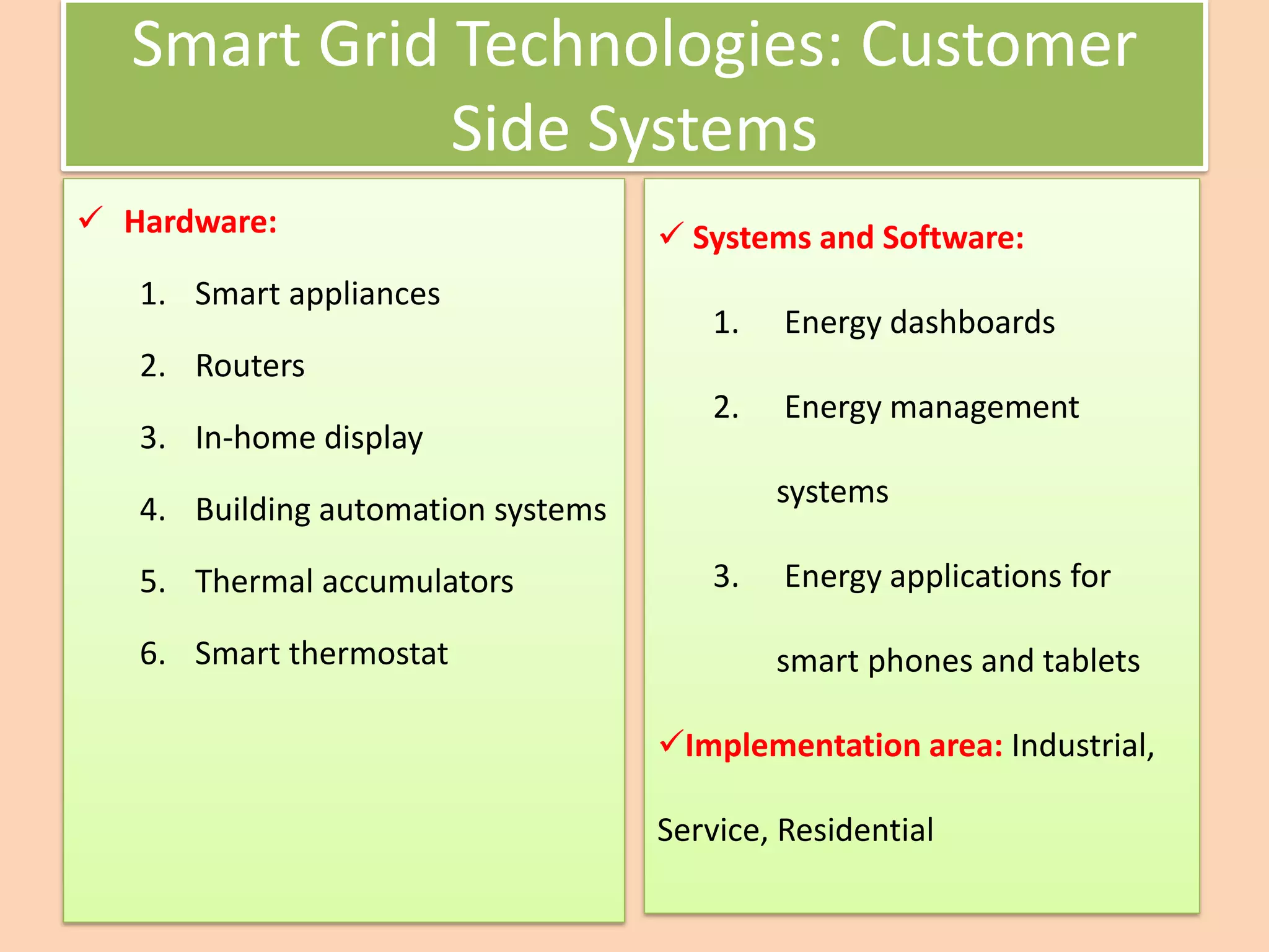 Smart Grid Technologies: Customer
Side Systems
✓ Hardware:
1. Smart appliances
2. Routers
3. In-home display
4. Building automation systems
5. Thermal accumulators
6. Smart thermostat
✓ Systems and Software:
1. Energy dashboards
2. Energy management
systems
3. Energy applications for
smart phones and tablets
✓Implementation area: Industrial,
Service, Residential
 