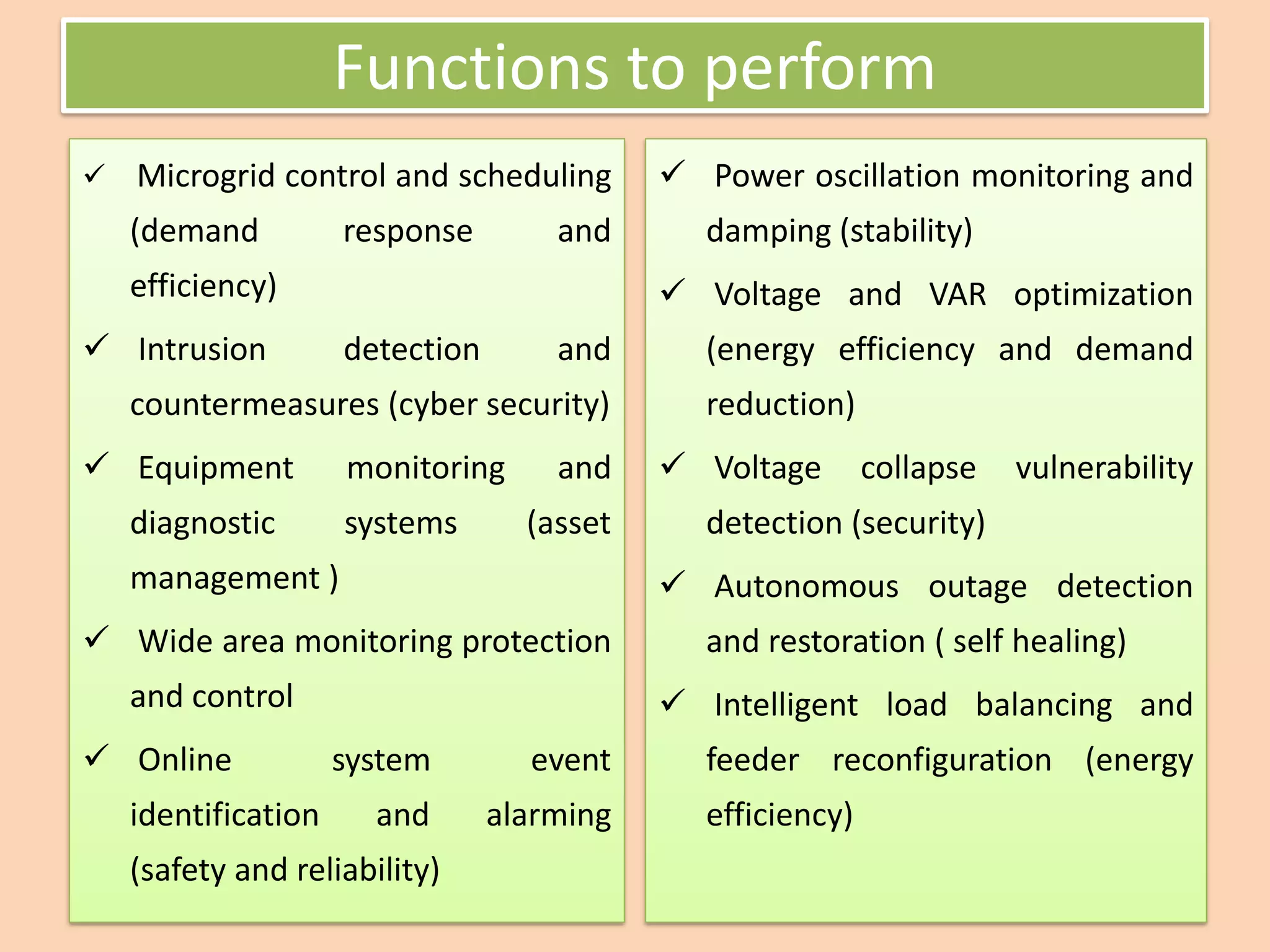 Functions to perform
✓ Microgrid control and scheduling
(demand response and
efficiency)
✓ Intrusion detection and
countermeasures (cyber security)
✓ Equipment monitoring and
diagnostic systems (asset
management )
✓ Wide area monitoring protection
and control
✓ Online system event
identification and alarming
(safety and reliability)
✓ Power oscillation monitoring and
damping (stability)
✓ Voltage and VAR optimization
(energy efficiency and demand
reduction)
✓ Voltage collapse vulnerability
detection (security)
✓ Autonomous outage detection
and restoration ( self healing)
✓ Intelligent load balancing and
feeder reconfiguration (energy
efficiency)
 
