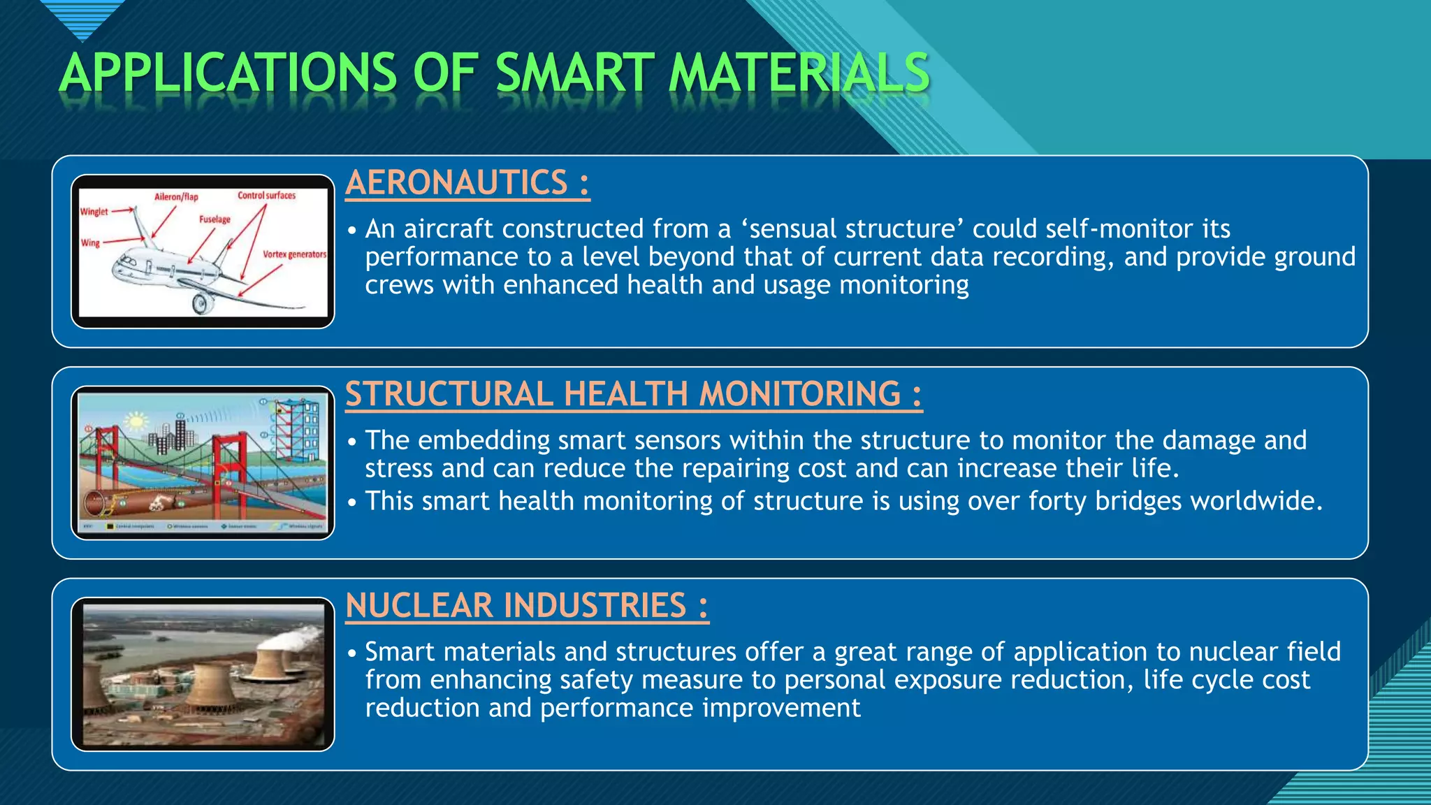 Click to edit Master title style
6
APPLICATIONS OF SMART MATERIALS
6
AERONAUTICS :
• An aircraft constructed from a ‘sensual structure’ could self-monitor its
performance to a level beyond that of current data recording, and provide ground
crews with enhanced health and usage monitoring
STRUCTURAL HEALTH MONITORING :
• The embedding smart sensors within the structure to monitor the damage and
stress and can reduce the repairing cost and can increase their life.
• This smart health monitoring of structure is using over forty bridges worldwide.
NUCLEAR INDUSTRIES :
• Smart materials and structures offer a great range of application to nuclear field
from enhancing safety measure to personal exposure reduction, life cycle cost
reduction and performance improvement
 