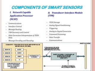 General architecture of Smart Sensors