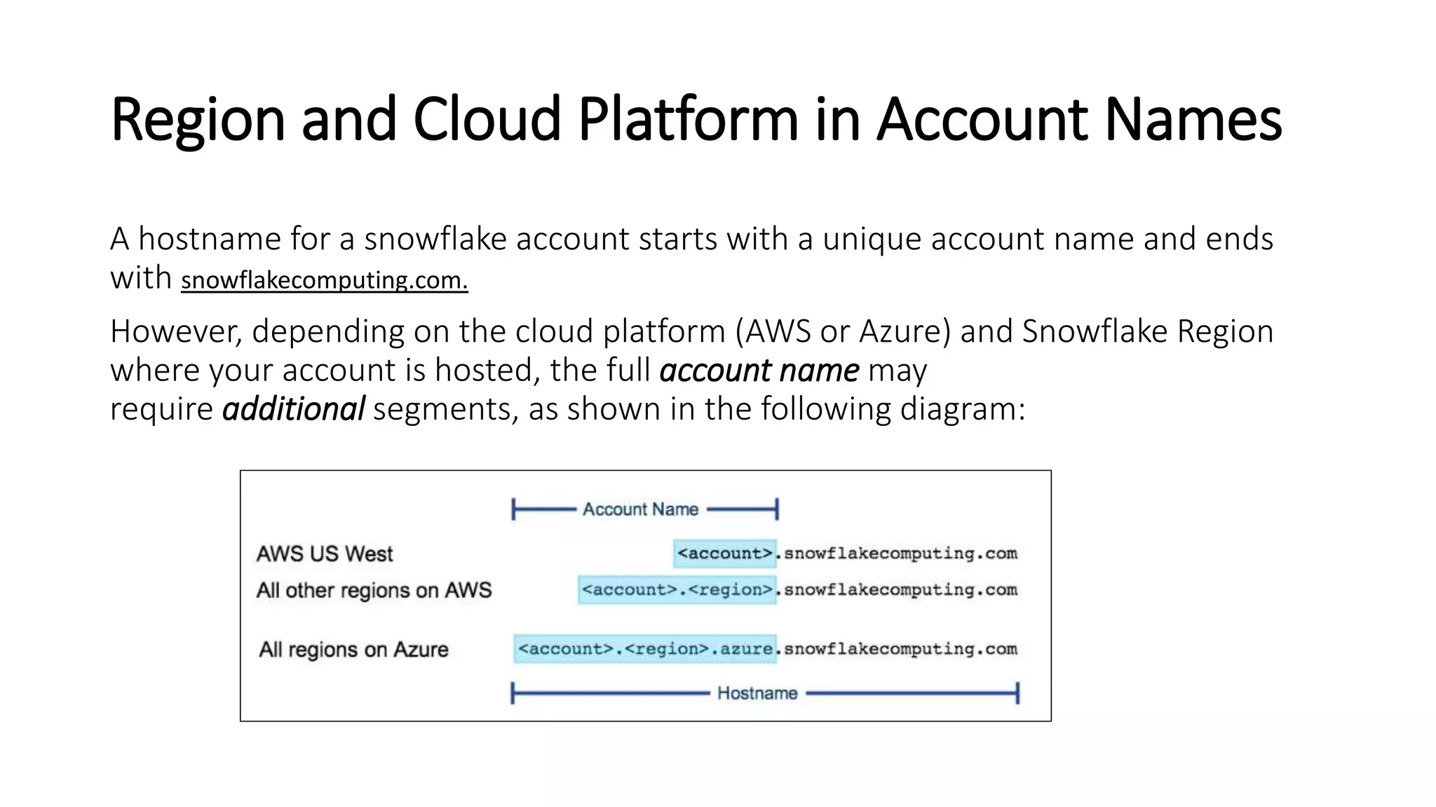 Region and Cloud Platform in Account Names
A hostname for a snowflake account starts with a unique account name and ends
with snowflakecomputing.com.
However, depending on the cloud platform (AWS or Azure) and Snowflake Region
where your account is hosted, the full account name may
require additional segments, as shown in the following diagram:
 