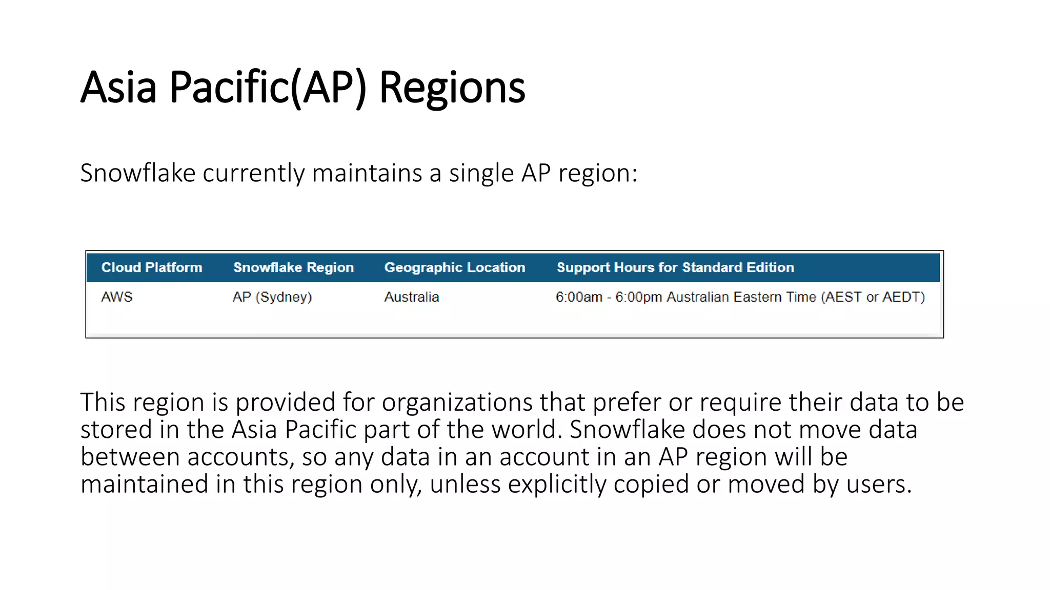 Asia Pacific(AP) Regions
Snowflake currently maintains a single AP region:
This region is provided for organizations that prefer or require their data to be
stored in the Asia Pacific part of the world. Snowflake does not move data
between accounts, so any data in an account in an AP region will be
maintained in this region only, unless explicitly copied or moved by users.
 