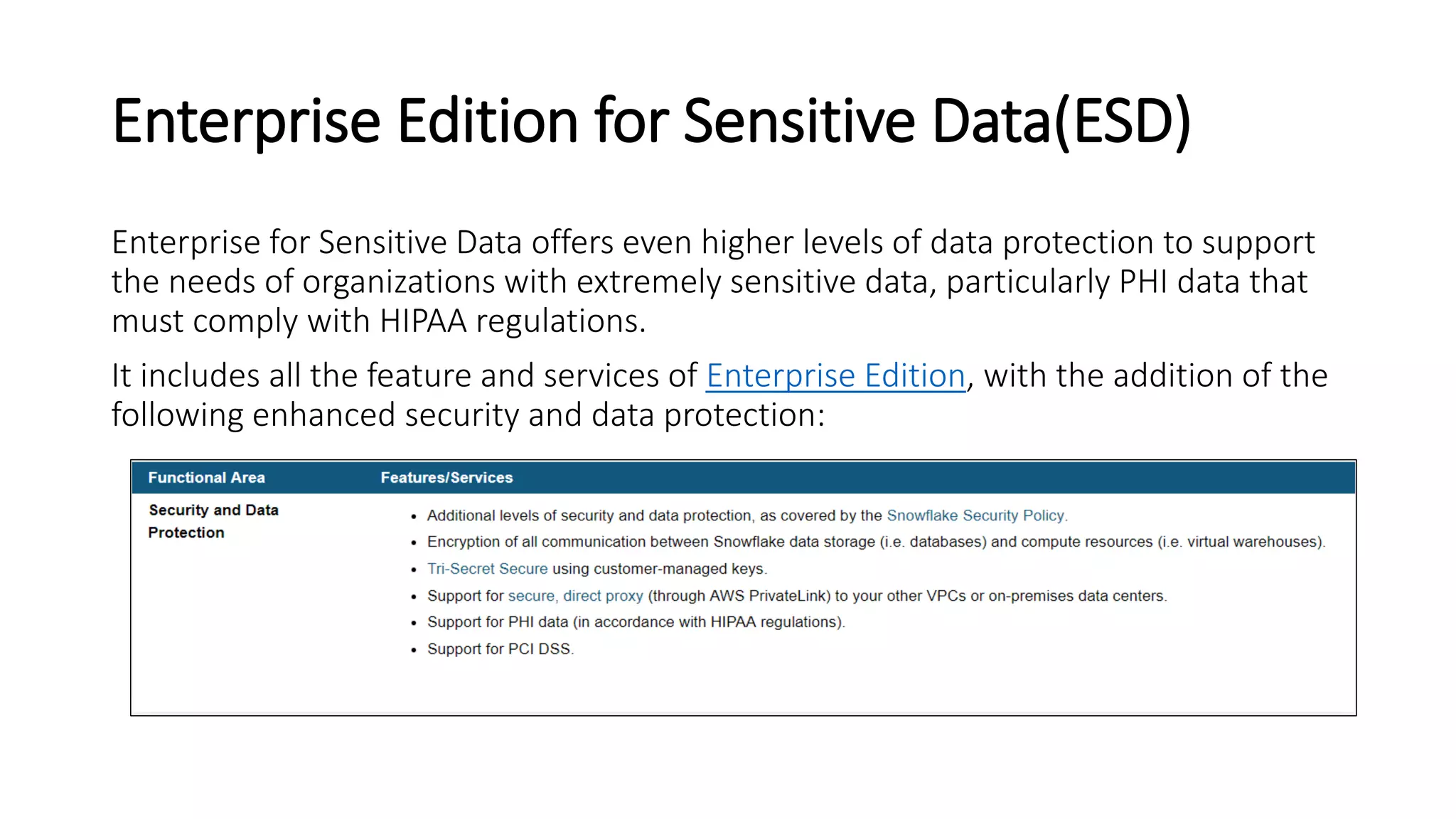 Enterprise Edition for Sensitive Data(ESD)
Enterprise for Sensitive Data offers even higher levels of data protection to support
the needs of organizations with extremely sensitive data, particularly PHI data that
must comply with HIPAA regulations.
It includes all the feature and services of Enterprise Edition, with the addition of the
following enhanced security and data protection:
 