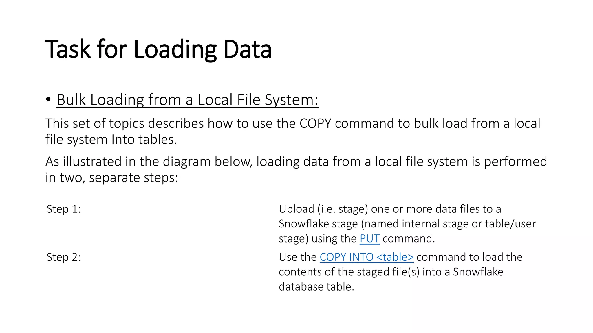 Task for Loading Data
• Bulk Loading from a Local File System:
This set of topics describes how to use the COPY command to bulk load from a local
file system Into tables.
As illustrated in the diagram below, loading data from a local file system is performed
in two, separate steps:
Step 1: Upload (i.e. stage) one or more data files to a
Snowflake stage (named internal stage or table/user
stage) using the PUT command.
Step 2: Use the COPY INTO <table> command to load the
contents of the staged file(s) into a Snowflake
database table.
 