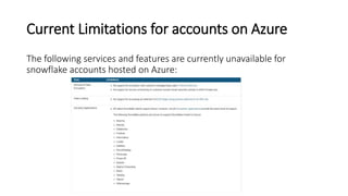 Current Limitations for accounts on Azure
The following services and features are currently unavailable for
snowflake accounts hosted on Azure:
 