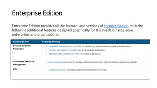 Enterprise Edition
Enterprise Edition provides all the features and services of Premier Edition, with the
following additional features designed specifically for the needs of large-scale
enterprises and organizations:
 
